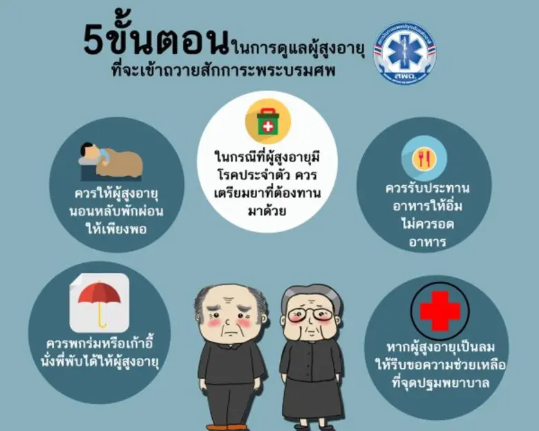 สพฉ.แนะ ประชาชนดูแลตนเองให้พร้อมก่อนเข้าสักการะพระบรมศพฯ เตือน พักผ่อนให้เพียงพอ ทานอาหารให้อิ่ม และไม่ใส่เสื้อผ้าที่รัดแน่นจนเกินไป