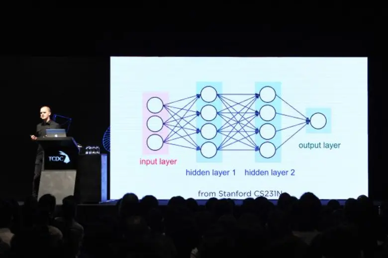 ศูนย์สร้างสรรค์งานออกแบบ รุกจัดงาน Creati...