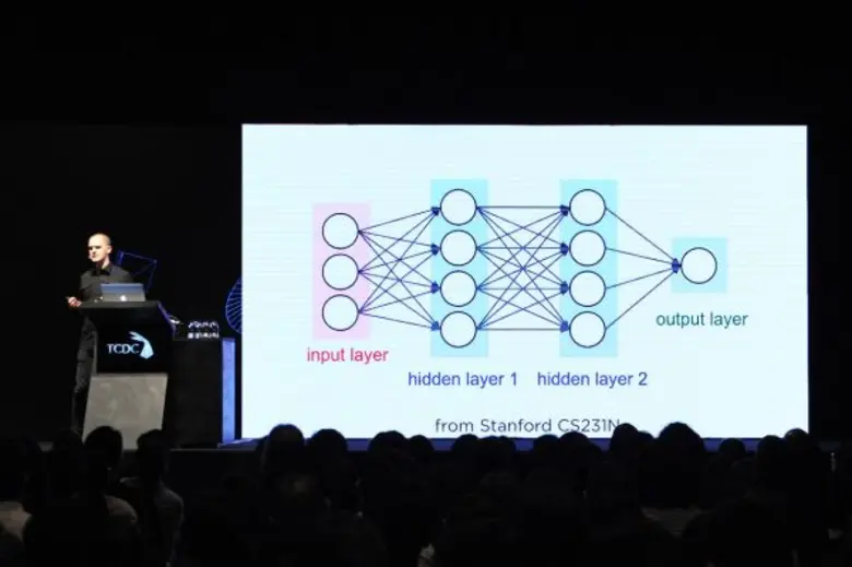 · ศูนย์สร้างสรรค์งานออกแบบ รุกจัดงาน Crea...