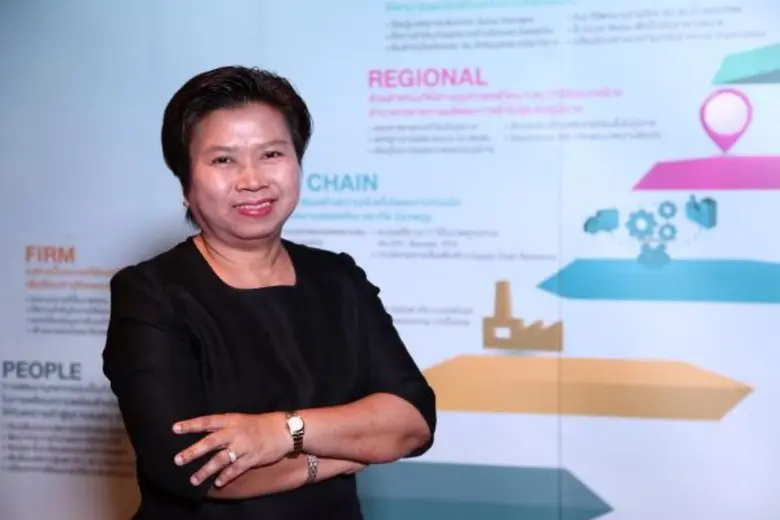 ไทยซัมซุง อิเลคโทรนิคส์ นำระบบ G-ERP : Gl...