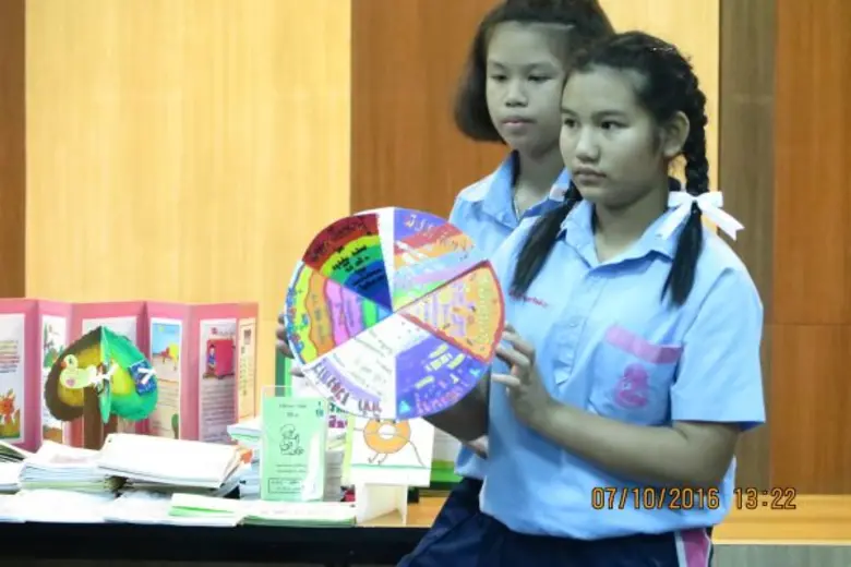 นานมีบุ๊คส์จัดอบรมบรรณารักษ์ แนะเทคนิคส่งเสริมการอ่าน เปิดโลกจินตนาการด้วยวรรณกรรมแสนสนุก