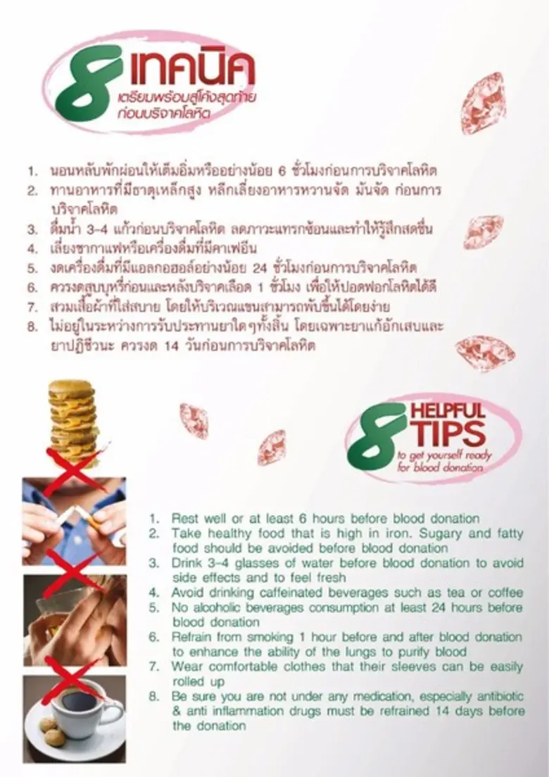 บริจาคโลหิต เพื่อถวายเป็นพระราชกุศล