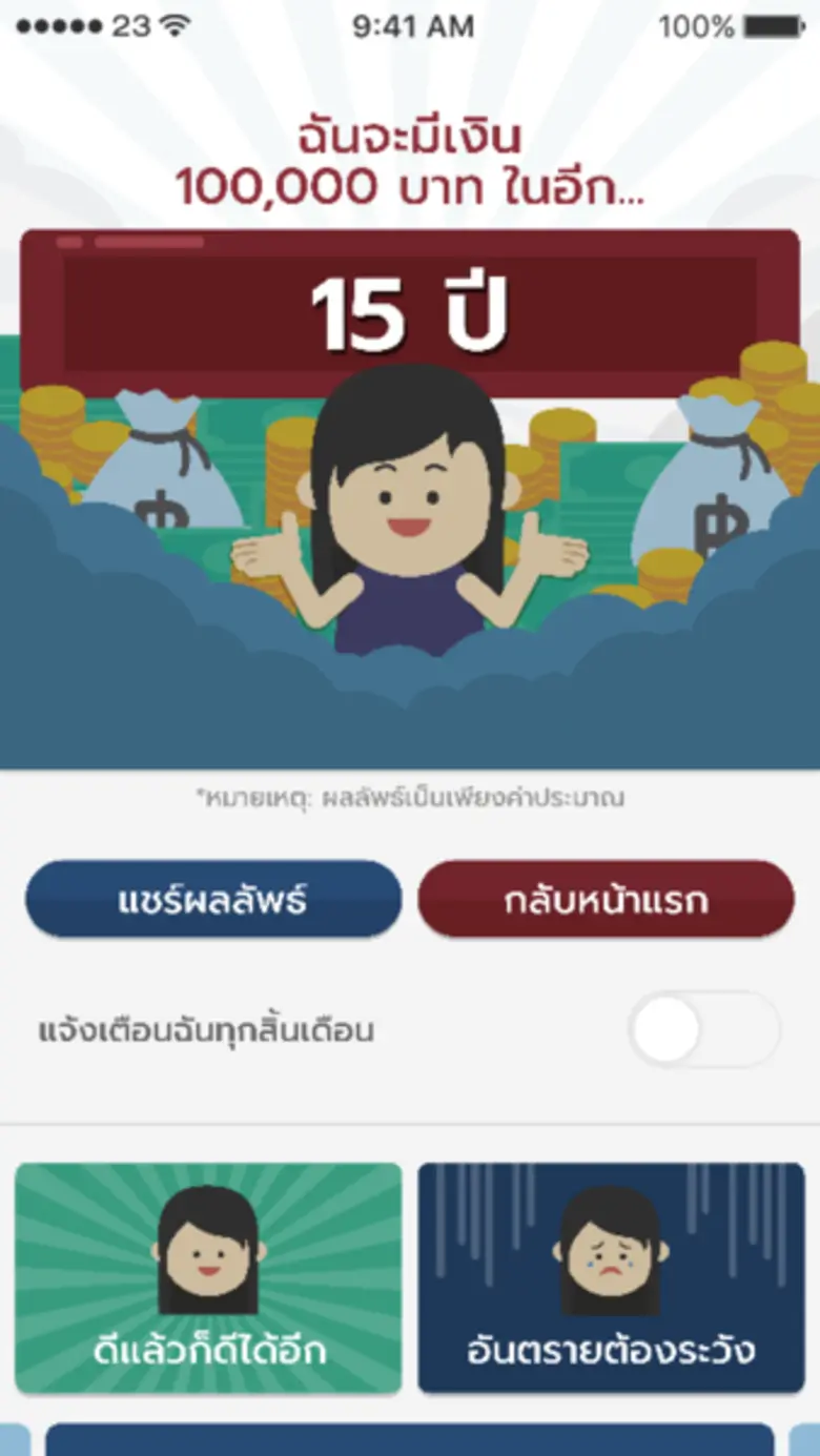 เครือข่ายอนาคตไทยสนับสนุนคนไทย “คิดดี..มีตังค์” เปิด 2 ช่องทาง ปฎิทิน-แอปฯ สร้างพฤติกรรมการออม