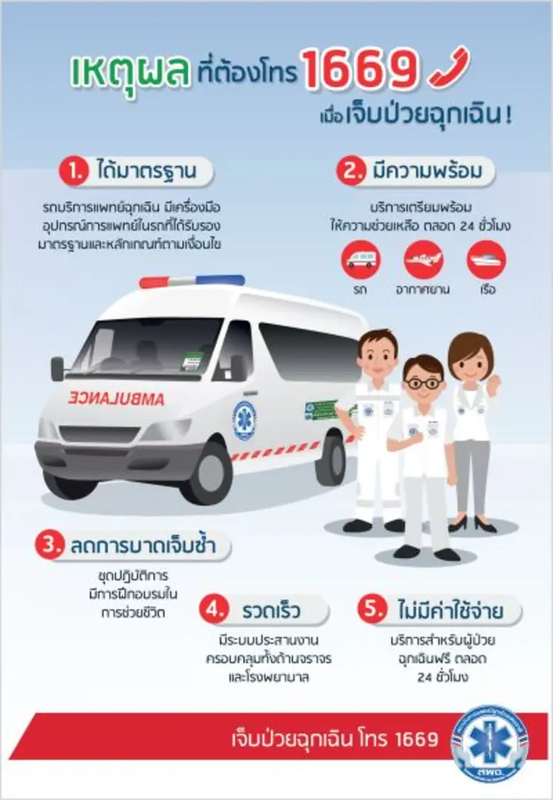 รองเลขาธิการสพฉ. ขอให้ประชาชนเชื่อมั่นการ...