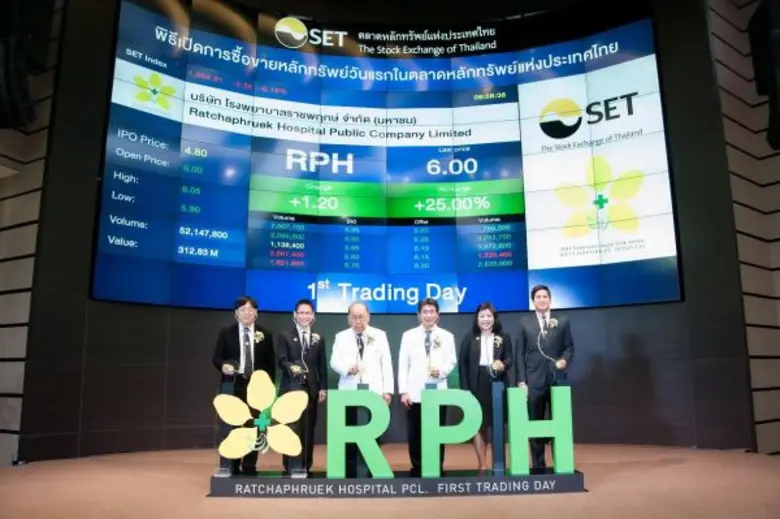 ดร.สันติ กีระนันทน์ รองผู้จัดการ หัวหน้าส...