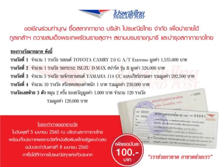 บริษัท ไปรษณีย์ไทย จำกัด (ปณท) ขอเชิญชวนป...