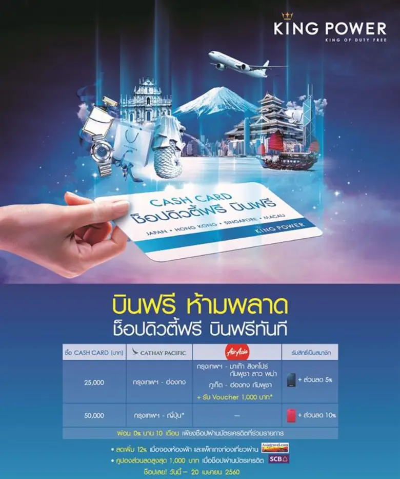 คิง เพาเวอร์ เอาใจขาช็อปนักเดินทาง จัดแคม...