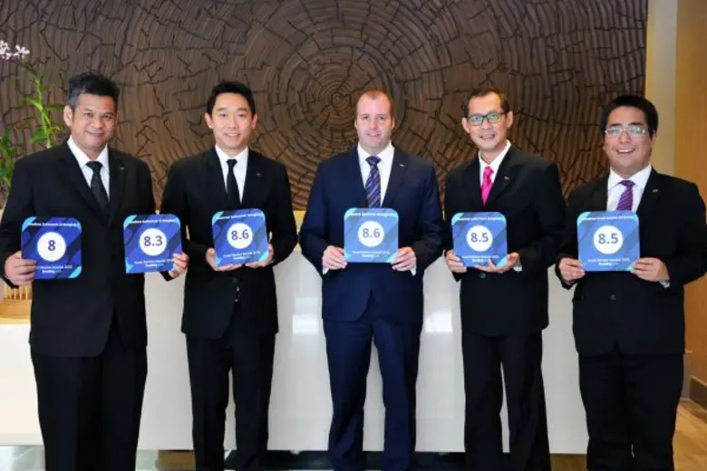 ดิ แอสคอทท์ ลิมิเต็ด (แอสคอทท์) เจ้าของแล...