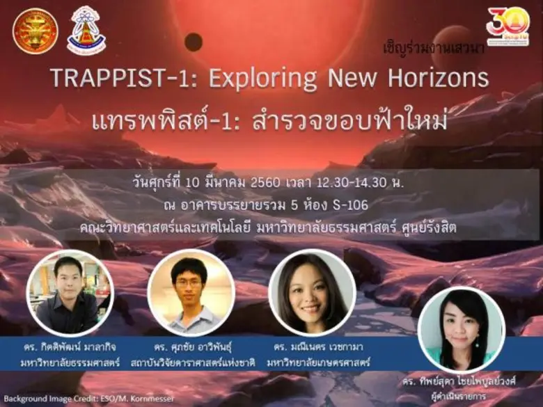 คณะวิทยาศาสตร์และเทคโนโลยี มหาวิทยาลัยธรร...