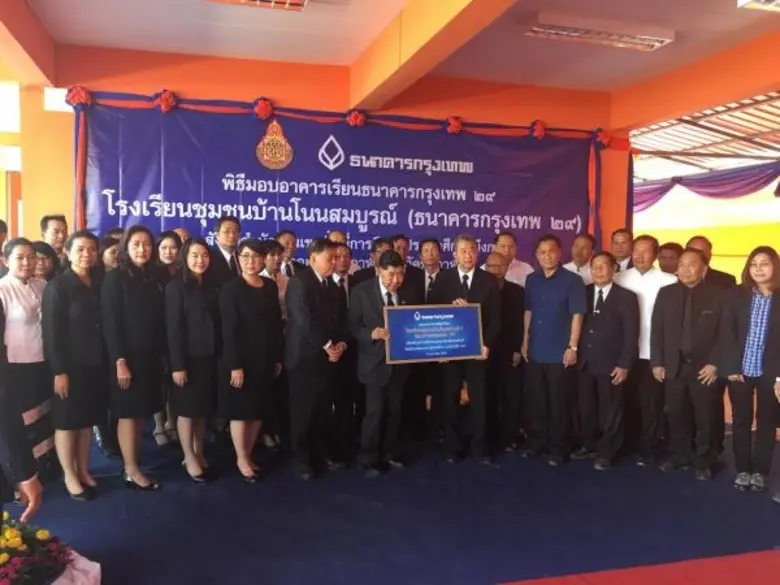 หม่อมเจ้ามงคลเฉลิม ยุคล กรรมการธนาคาร (ที...