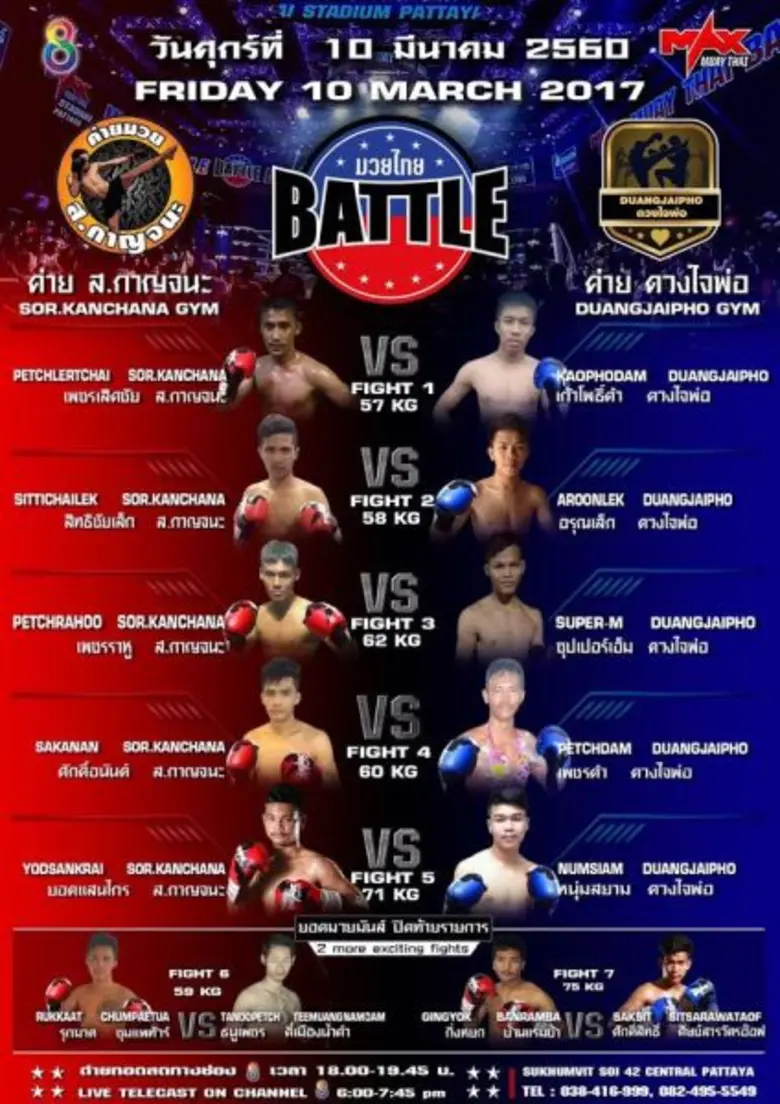 พิสูจน์ฝีมือเชิงมวยไทย "ใต้ดวลอีสาน" ในรา...