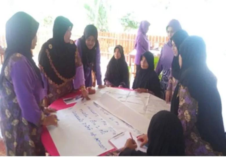 ผู้หญิงศรัทธา : ก้าวที่กล้าในกระบวนการสันติภาพจากข้างล่าง ท่ามความรุนแรงอันคุกรุ่น