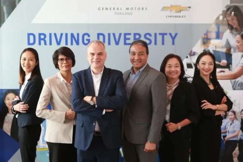 การยอมรับความหลากหลายและผนวกความแตกต่างให...