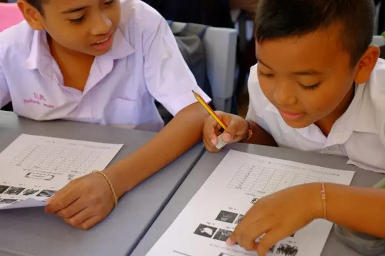 องค์การบริหารส่วนจังหวัดสุราษฎร์ธานี และส...