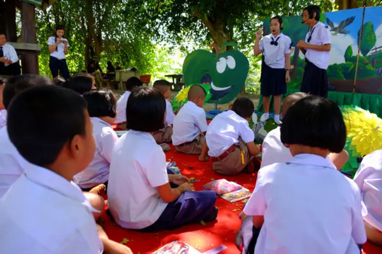 จังหวัดสุราษฎร์ธานี องค์การบริหารส่วนจังห...