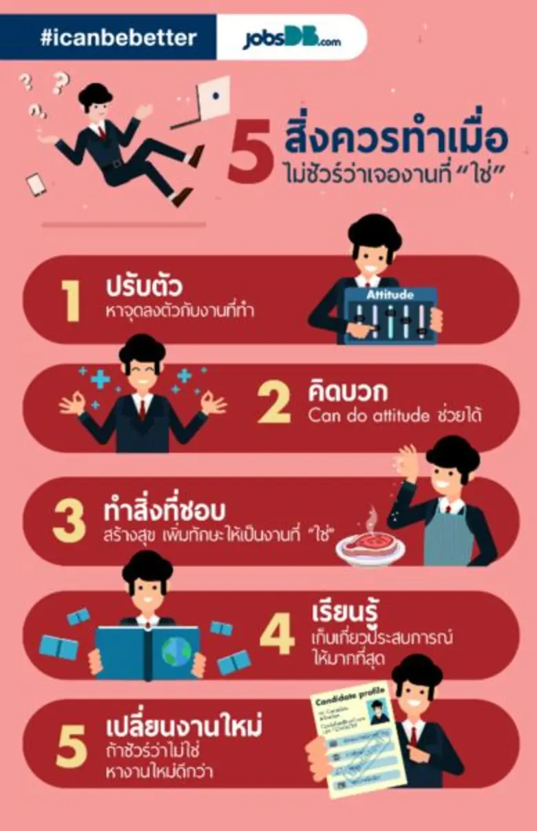 หลายคนคงประสบปัญหากับการทำงานที่ไม่ใช่ แล...