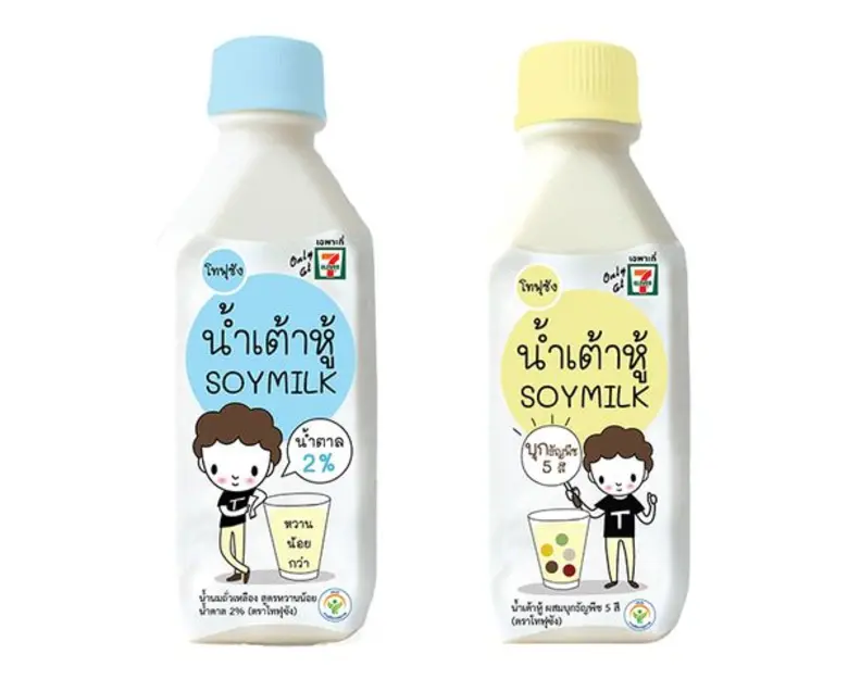 สุรนาม พานิชการ กรรมการผู้จัดการ บริษัท โ...