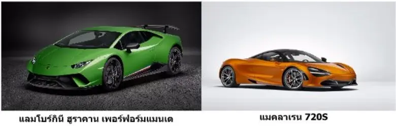 บริษัท นิช คาร์ กรุ๊ป จำกัด ผู้นำเข้ารถยน...