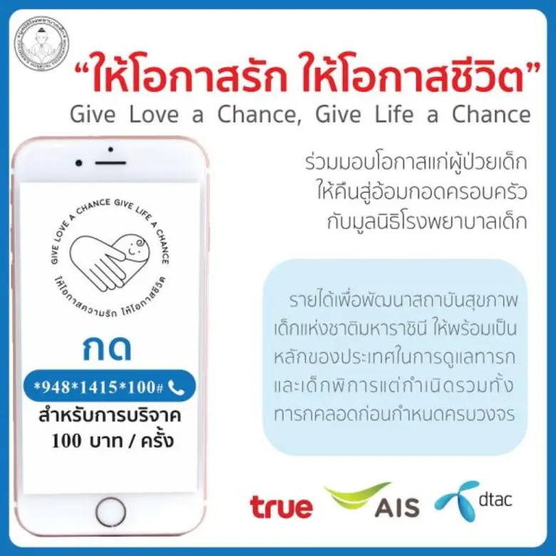 กองทุนอาคารเฉลิมพระเฉลิมพระเกียรติ 80 พรร...