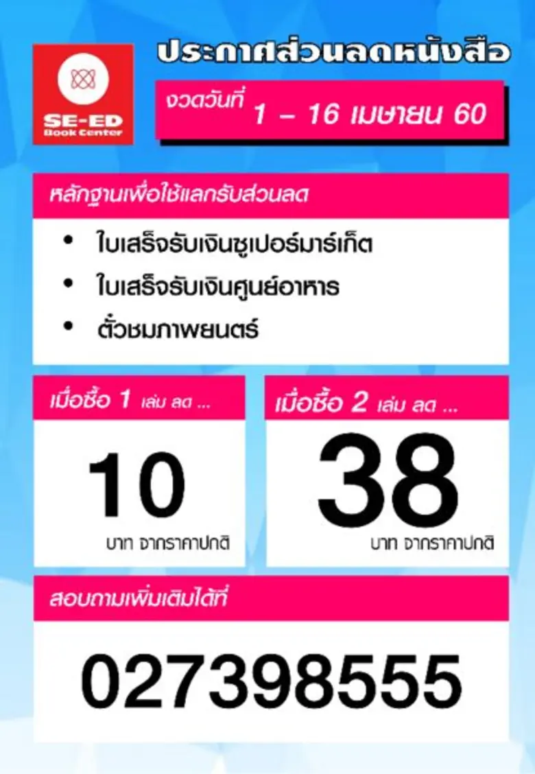 งวดนี้ไม่ต้องลุ้น..ลดเลย เมื่อลูกค้าแสดงใ...