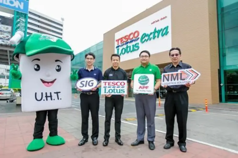 โครงการกล่องวิเศษโดยกลุ่มบริษัทอำพลฟูดส์ ...