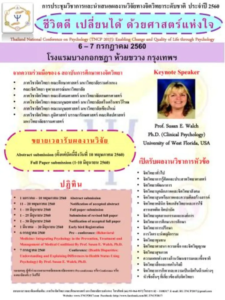 คณะผู้จัด การประชุมวิชาการและนำเสนอผลงานว...