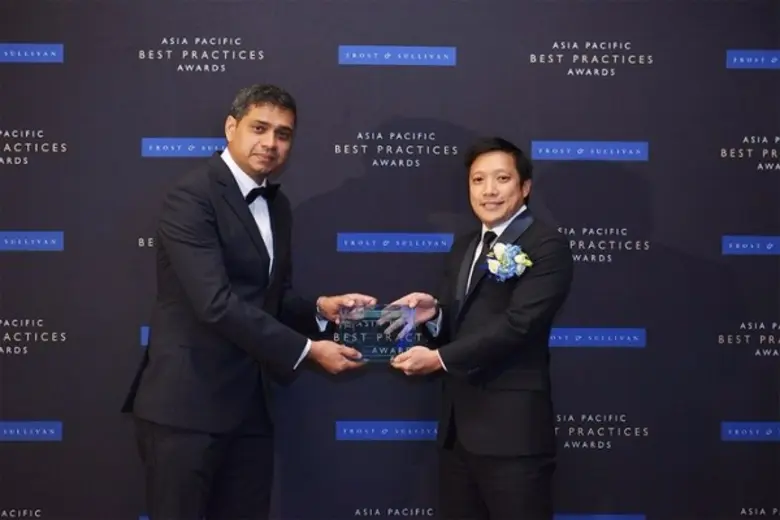 บริษัท ไรมอน แลนด์ จำกัด (มหาชน) บริษัทผู...