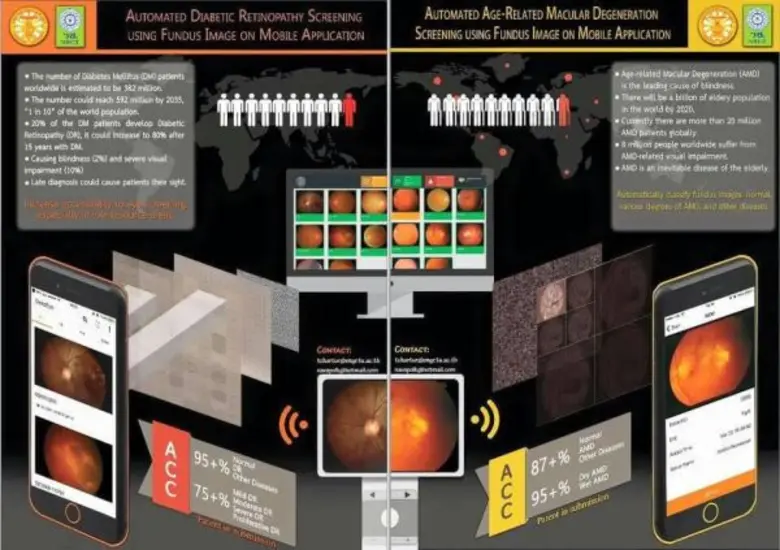 ธรรมศาสตร์ ผงาดเวทีวิจัยโลก ดึง 18 ผลงานวิจัยเมดอินไทยแลนด์ กวาดรางวัลเวทีประกวดนวัตกรรมนานาชาติกรุงเจนีวา