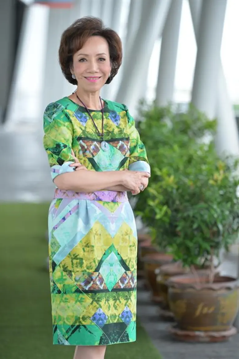 การจัดทำเป้าหมายการพัฒนาที่ยั่งยืน (Susta...