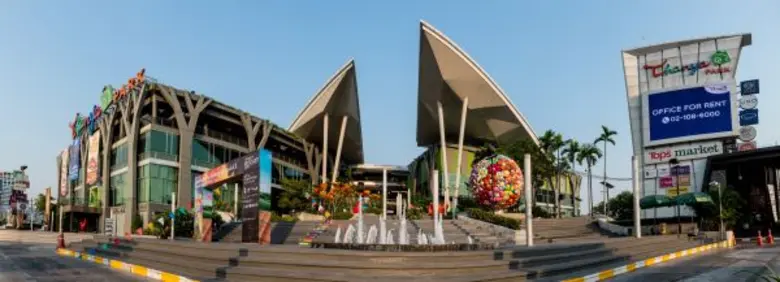 การพัฒนาที่ยั่งยืน” ตามแนวสหประชาชาติ ในวิถีของ “ธัญญาพาร์ค ศรีนครินทร์”