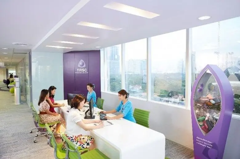 TRSC ปิดศูนย์ในเทศกาลสงกรานต์