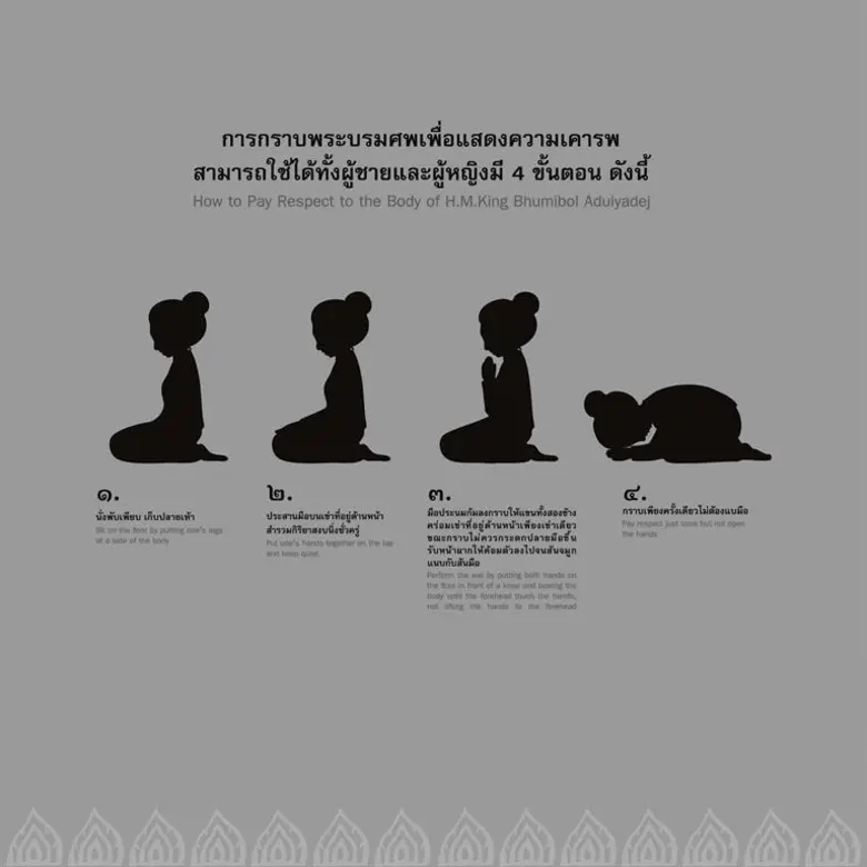 ใกล้จะเวียนมาบรรจบอีกครั้งกับวันสงกรานต์ ...