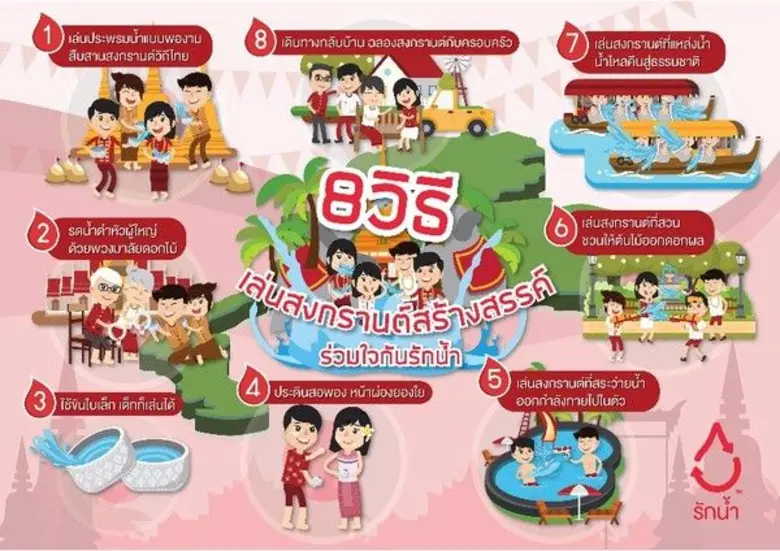 ในเทศกาลสงกรานต์ที่กำลังจะมาถึง โครงการ "...