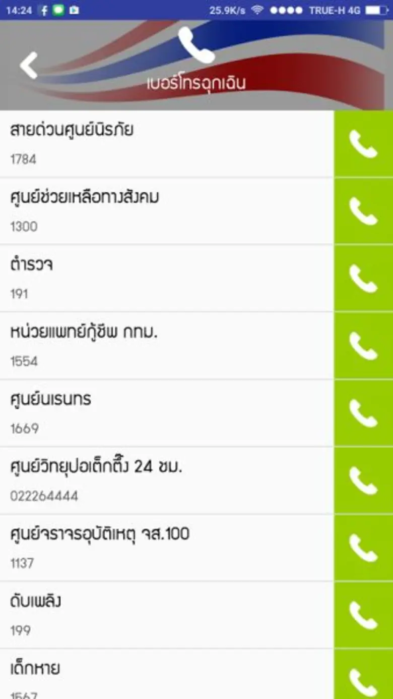 อะไรดีก็ว่าดี! มธ. ผนึก 4 หน่วยงาน ผุดแอปฯ “THAI Alert” พร้อมเตรียมดัน “Digital Portfolio” ของคนดีเพื่อใช้ศึกษาต่อระดับมหาวิทยาลัย