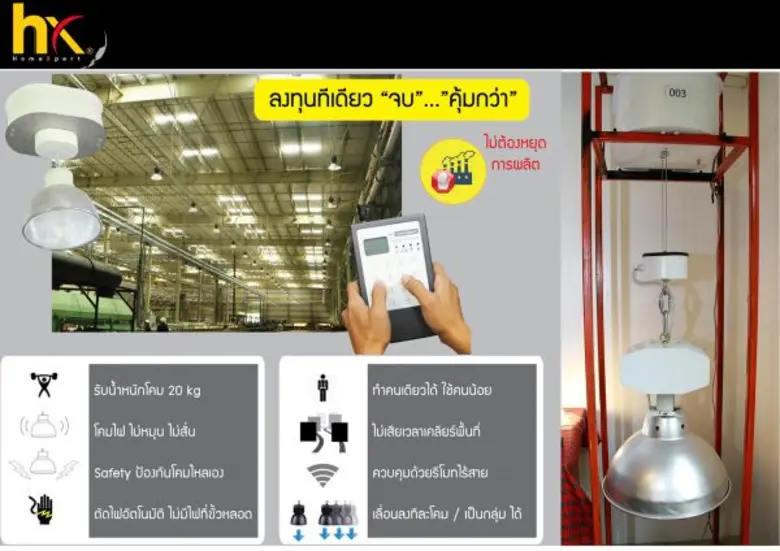 สำนักงานนวัตกรรมแห่งชาติ (องค์การมหาชน) ห...