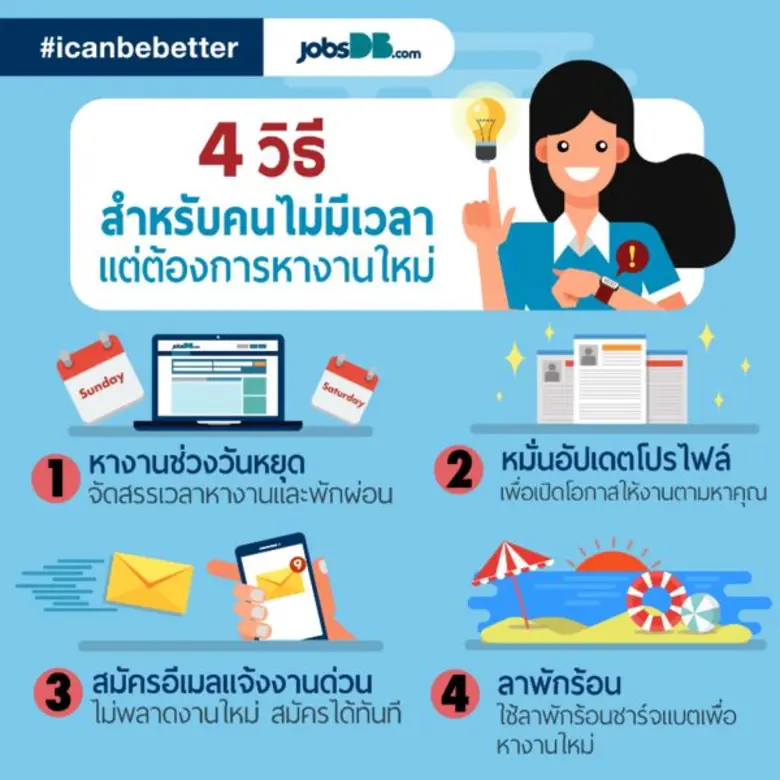 อยากหางานใหม่ แต่งานยุ่งมาก ไม่มีเวลาหางาน ทำอย่างไรดี โดยบริษัท จัดหางาน จ๊อบส์ดีบี