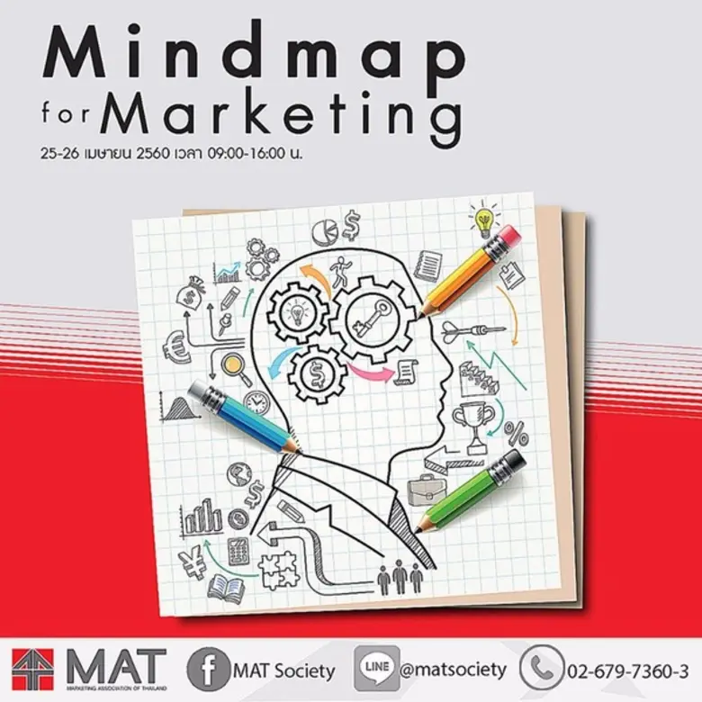 สมาคมการตลาดแห่งประเทศไทย จัด Workshop ที่จะเปลี่ยน...