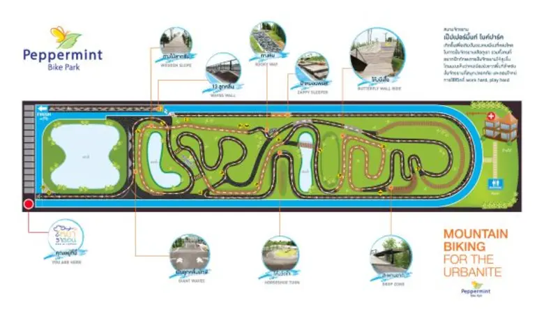 โครงการหมาราธอน โดยทีมงาน Eventure ภายใต้...