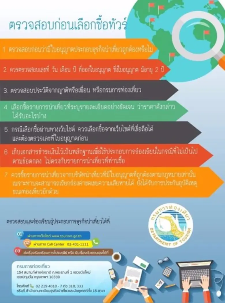กรมการท่องเที่ยวย้ำวิธีการเลือกซื้อทัวร์ใ...