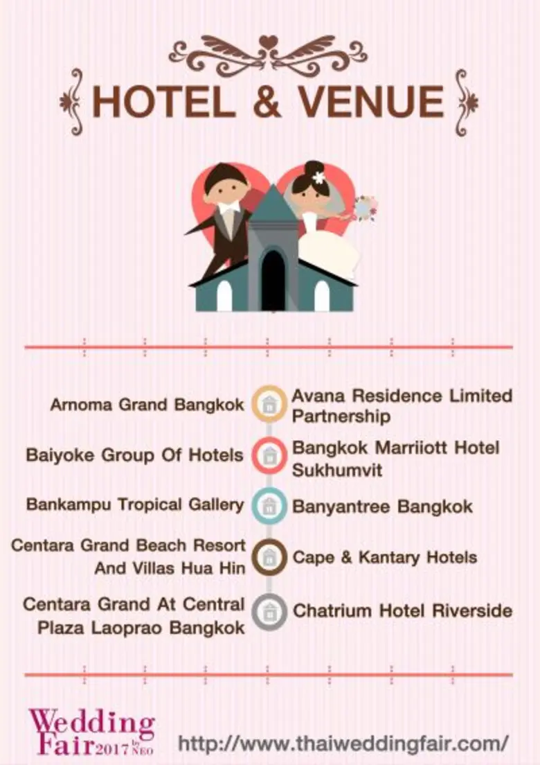 เตรียมพบกับแฟชั่นโชว์ชุดแต่งงานประดับด้วยคริสตัลสวารอฟสกี้สุดอลังการภายในงานWedding Fair 2017 By NEO