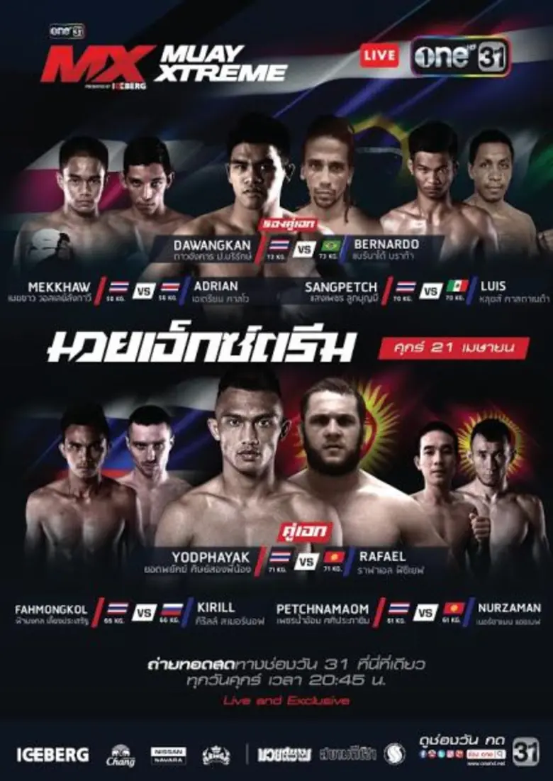 "MX MUAY XTREME ศึกนักสู้สายพันธุ์ใหม่" ค...