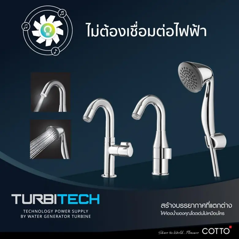 เพราะไลฟ์สไตล์ของคนรุ่นใหม่ชื่นชอบความสวย...