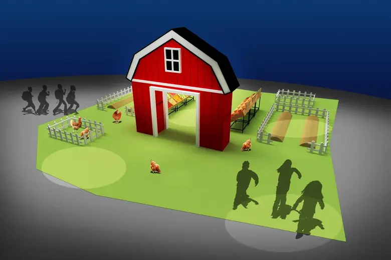 บริษัท รักลูก กรุ๊ป จำกัด ( กลุ่มบริษัท อ...