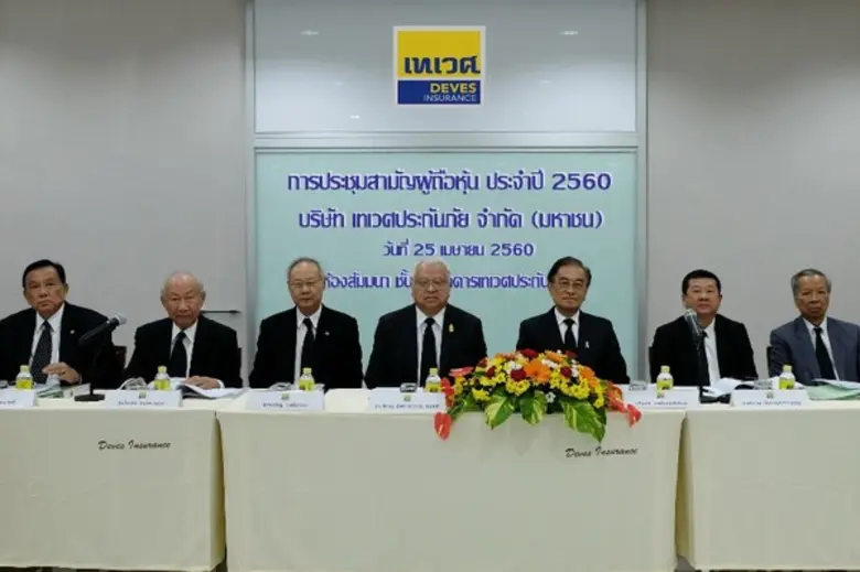 ดร.จิรายุ อิศรางกูร ณ อยุธยา (ที่ 4 จากขว...