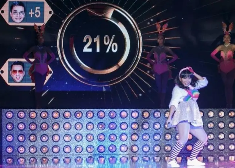 ทำเอาคณะกรรมการอย่าง "นีโน่-เมทนี , เอ-ไช...