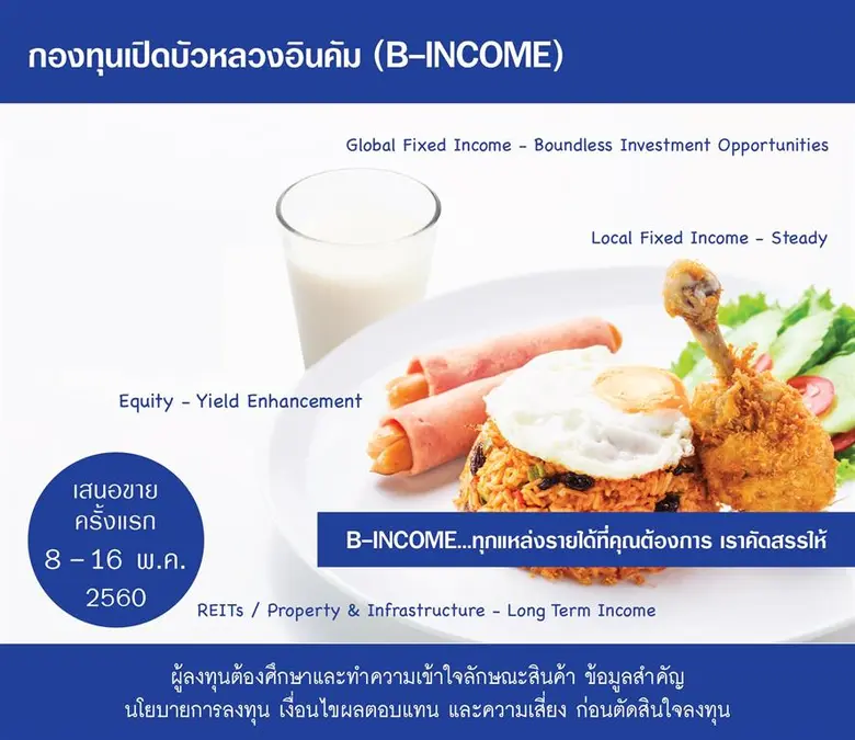 กองทุนบัวหลวงจะเสนอขายกองทุนใหม่ "บัวหลวง...