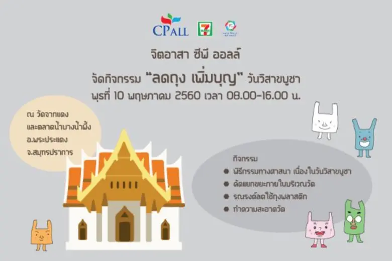 นายสุวิทย์ กิ่งแก้ว รองกรรมการผู้จัดการอา...