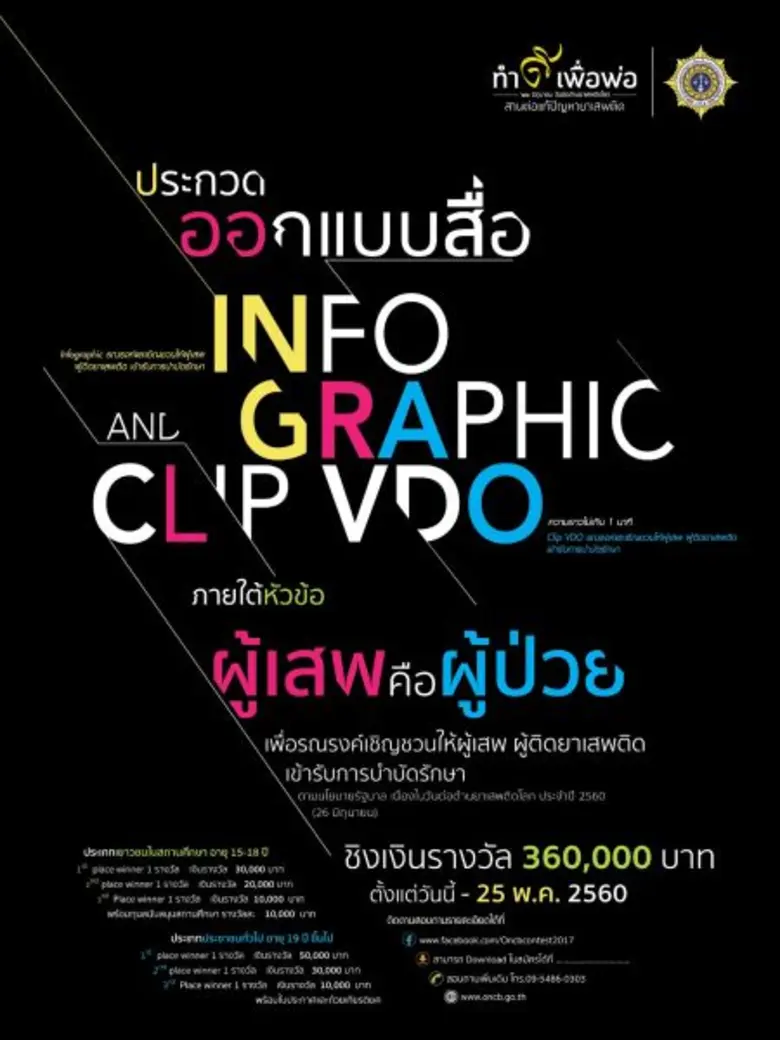 สำนักงานคณะกรรมการป้องกันและปราบปรามยาเสพ...