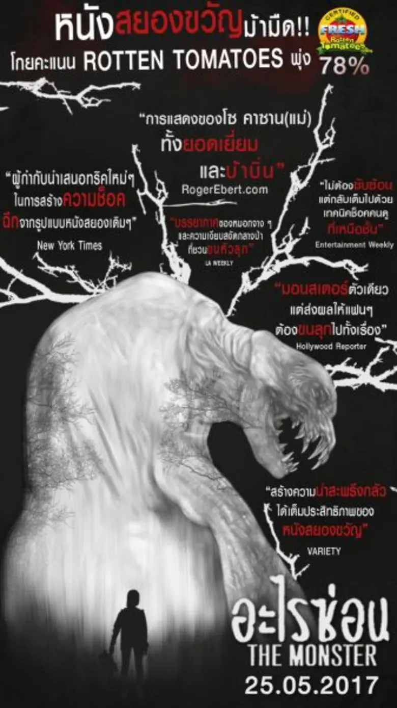 ภาพยนตร์สยองขวัญม้ามืดที่สร้างเซอร์ไพรส์ก...