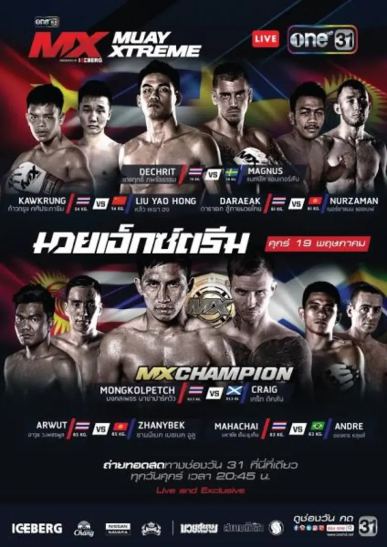 "MX MUAY XTREME ศึกนักสู้สายพันธุ์ใหม่" ค...